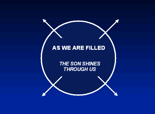 As We are Filled the Son Shines through Us