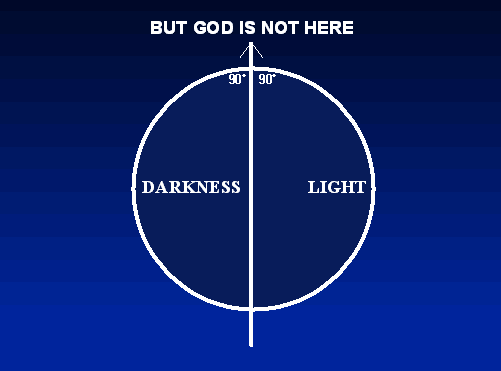 But God is not Here