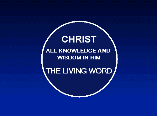 All Knowledge and Wisdom are in Christ the Living Word