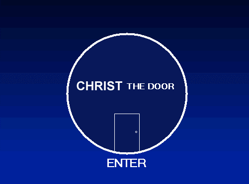 Christ is the Door