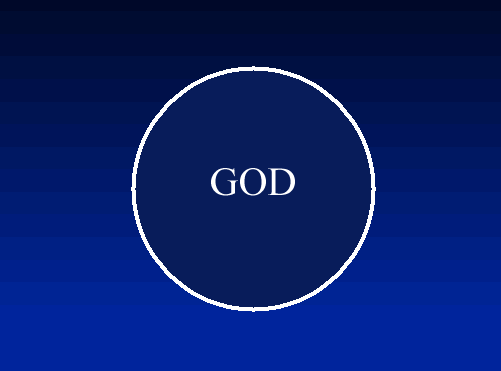 GOD